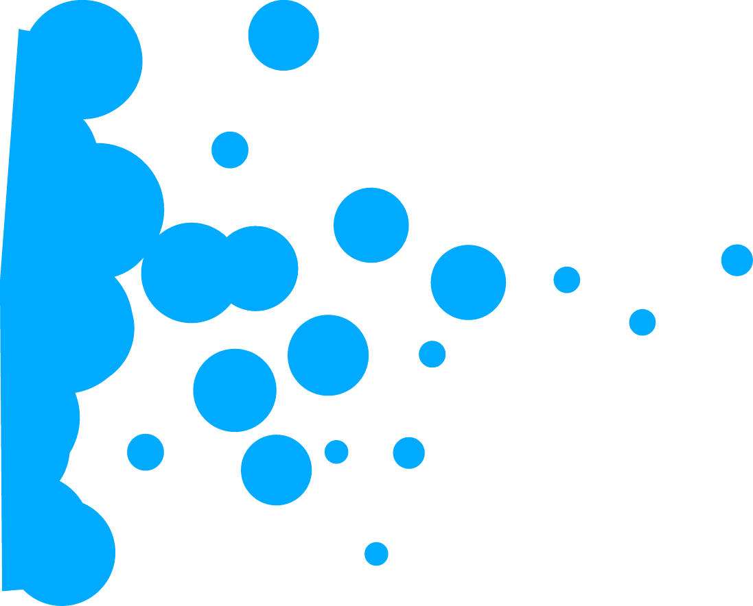 Group
